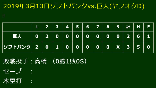 DoI2019N313\tgoNitINDj